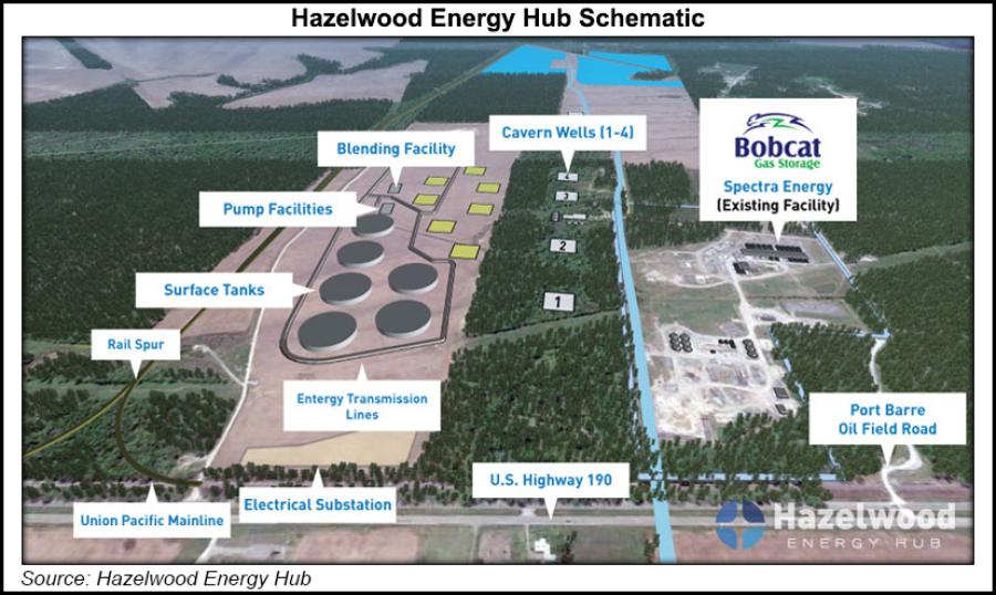The Hazelwood Energy Hub, scheduled for a 2018 completion, will also utilize 750 acres of underground salt caverns and surface storage which are adjacent to the Bobcat Energy facility located off U.S. 190 east of Port Barre.