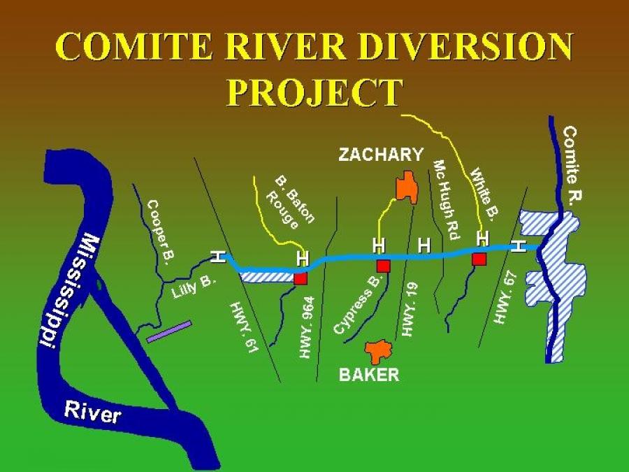 Commit River project map. http://url.ie/11npw