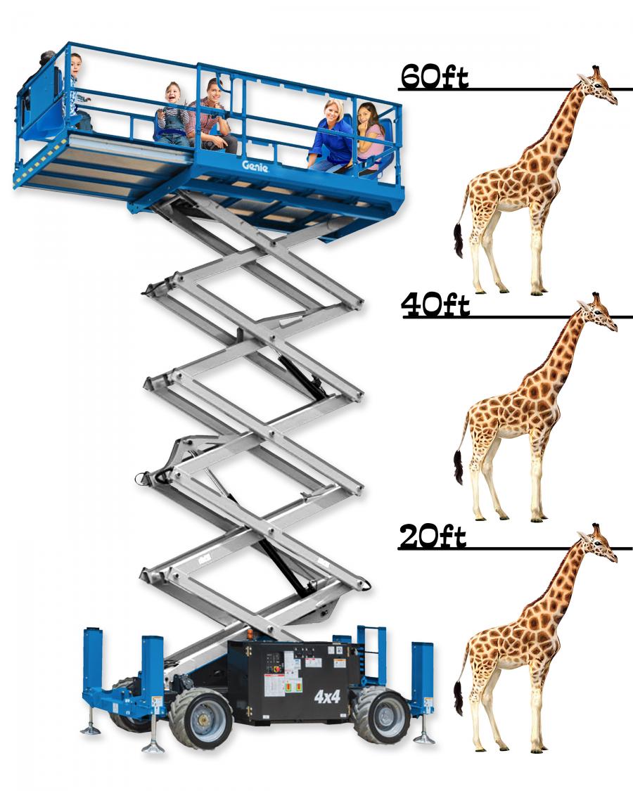 Shown for scale next to three full size giraffes, Diggerland's latest ride 