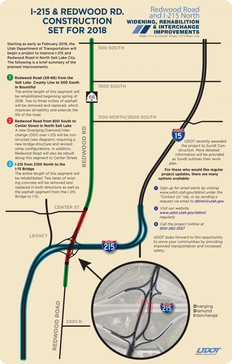 UDOT will begin a major project to improve operations at I-215 and Redwood Road in North Salt Lake City by building a Diverging Diamond Interchange (DDI). 
(UDOT photo)