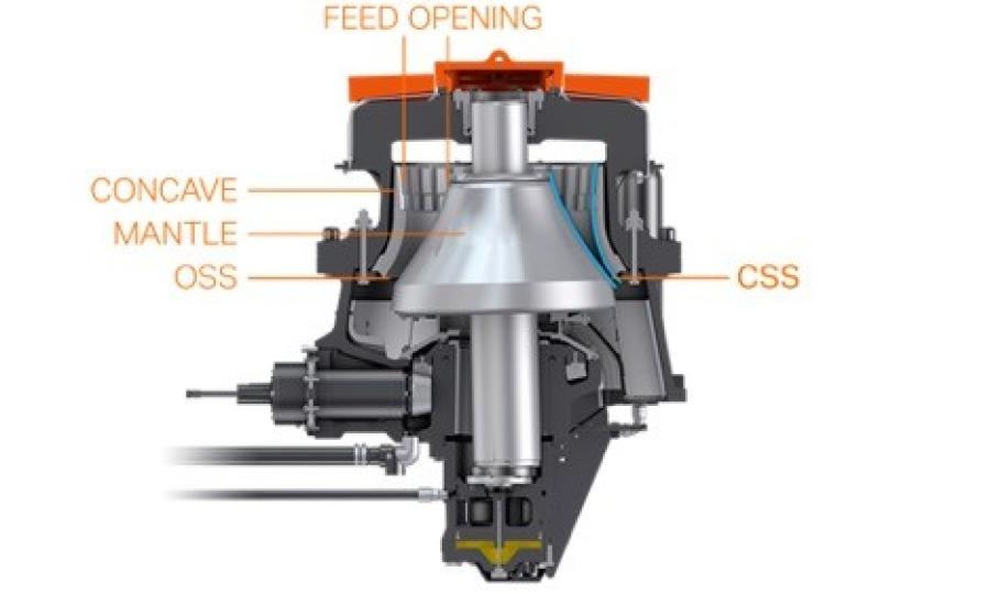 A Detailed Overview of Cone Crushers and What You Need to Know | Aggregate  Equipment Guide