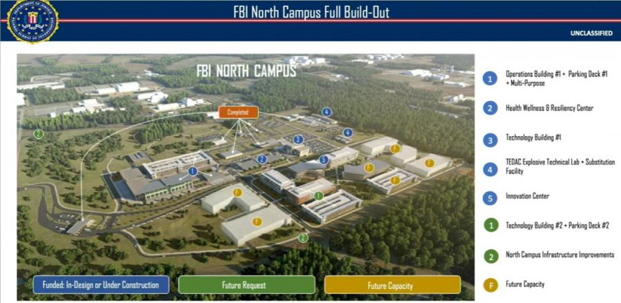A rendering of the FBI north campus at Redstone Arsenal in Nov. 2020 illustrating ongoing construction projects as well as future projects. This image is not a comprehensive visual of all FBI construction projects at Redstone Arsenal. (FBI Redstone Update presentation)