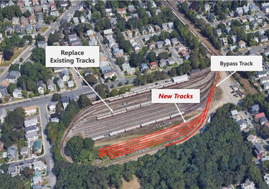 This aerial view of Codman Yard includes the planned expansion and other improvements. (Photo courtesy of MBTA)