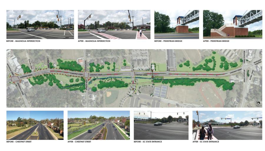The corridor enhancements proposed include intersection improvements along US 21/178 Bypass (Chestnut St) at US 601 (Magnolia St), S-106 (Goff Ave) and SC State University entrance.  (SCDOT rendering)