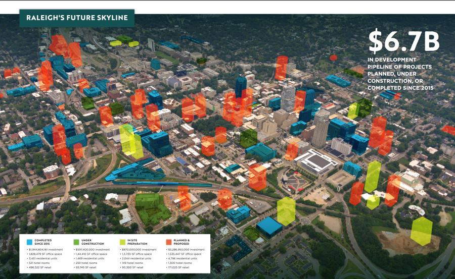 Downtown Raleigh is growing, with apartments scheduled to double to more than 16,000 units, according to the Downtown Raleigh Alliance. (Image courtesy of Downtown Raleigh Alliance)
