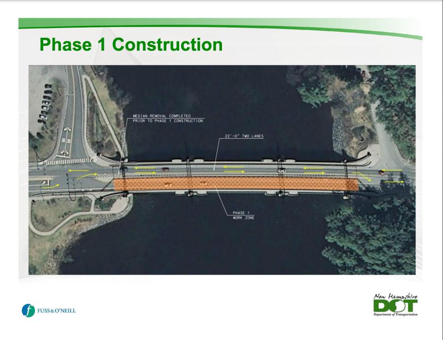 The rehabilitation project, which will be performed by New England Infrastructure Inc., of Hudson, Mass., will divert an estimated 2,200 cars a day during construction. (Image courtesy of New Hampshire Department of Transportation website)