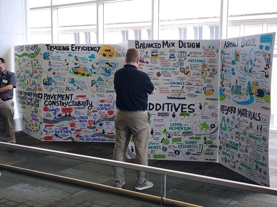 Richard Willis, NAPA’s vice president for engineering, research and technology, is pictured reviewing visual notes captured throughout the summit.
