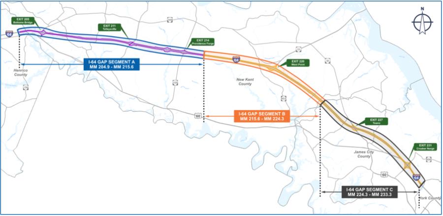 The I-64 GAP Segment A Widening project includes the addition of one general purpose lane on I-64 eastbound and westbound from mile markers 204.9 (just west of the Bottoms Bridge exit) to 215.6 (just east of the New Kent Courthouse/Providence Forge exit). (Virginia DOT image)