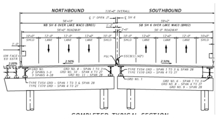 This diagram shows the plan for the Twin Bridges on State Highway 6. The expansion will add one lane in each direction and 10-ft. shoulders.